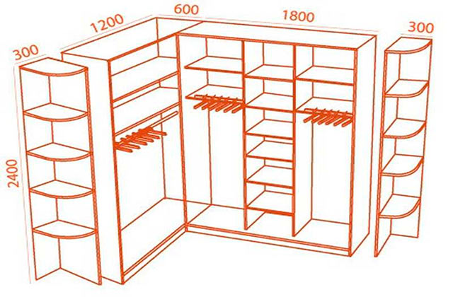 Размеры шкафов-купе и самостоятельный расчет